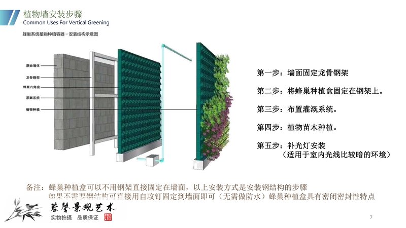 垂直綠化植物墻安裝教程方案