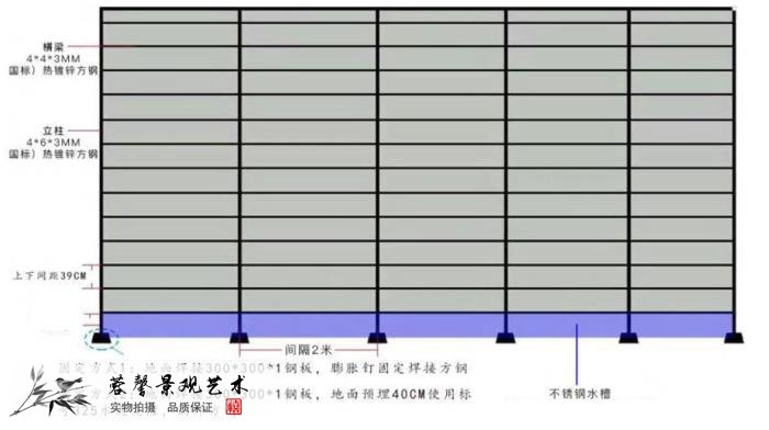 3m2植物墻價(jià)格大概多少錢