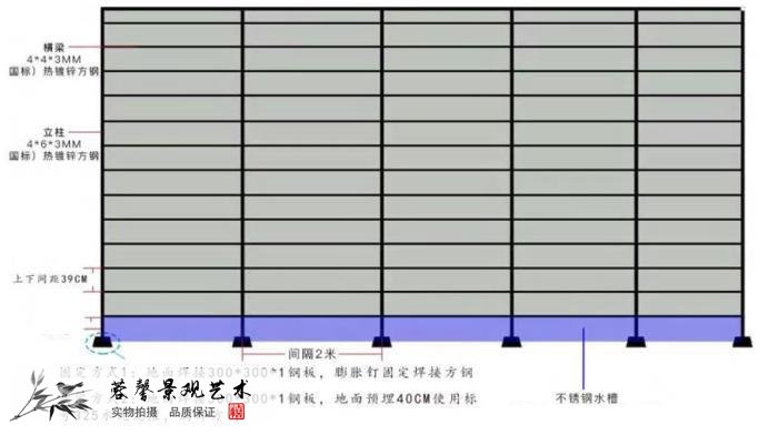 辦公室植物墻做法